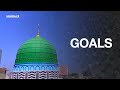 introduction to darul madinah english islamic school dawateislami india