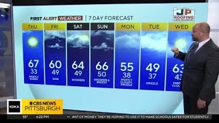 KDKA-TV Evening Forecast (4/26)