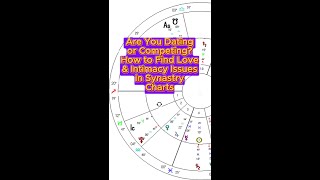 How to Find Love and Intimacy Issues in Synastry Charts #astrologyjane