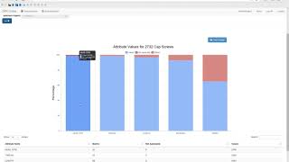 DFR SmartReports & Smart Analytics
