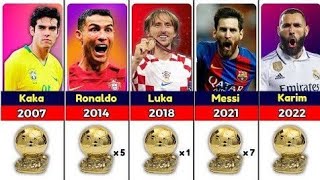 Will Messi win in 2023? All Ballon d'Or Winners 2000 - 2022.