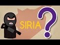 Why there is war in Siria? - CuriosaMente 12