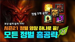 시즌21 정벌 총정리!(조급증, 탐욕, 속도광, 세트를벗고, 해제) - 디아블로3