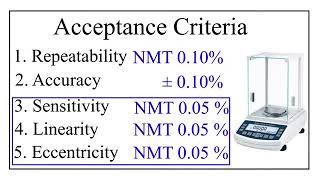 Balance Calibration Guideline References Part 1