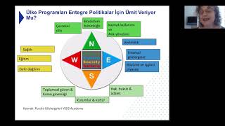 Biz evden çalışırken hem kendimiz, hem de şirketimiz için daha etkili nasıl çalışabiliriz?