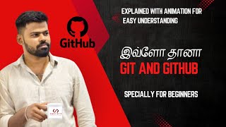 Git & GitHub Explained in Tamil for Beginners 🔥 | Git Tutorial in Tamil | Simply Byte | #1
