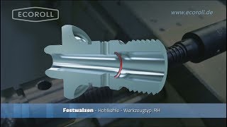 ECOROLL AG - Festwalzen - Hohlkehle Deep Rolling fillet Tool type RH