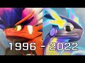 Evolution of Pokemon Game 1996-2022