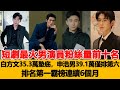 抖音短劇最火男演員粉絲量前十名，白方文+35 3萬墊底，申浩男+39 1萬僅排名第六，排名第一霸榜連續6個月#港臺娛樂匯#孫樾#錦超#代高政 #李菲#張集駿#鄭鋒#申浩男 #舒童#于龍#白方文