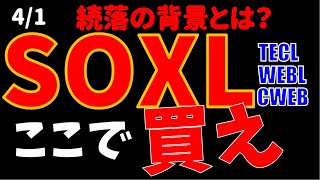 ※BGM修正版【50日線割れ】SOXL、PCE悪化で大打撃⁉ TECL WEBL CWEB 今日の投資戦略