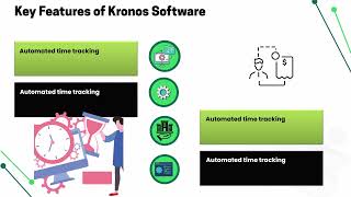Learn Kronos | Kronos Training | Kronos Tutorial