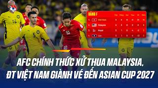 AFC chính thức xử thua Malaysia, ĐT Việt Nam giành vé dự VCK Asian Cup 2027