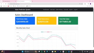 📈 Build a Sales Prediction System | Python, Flask, ML Explained