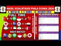 Hasil Kualifikasi Piala Dunia Hari Ini - Arab Saudi vs Bahrain - Klasemen Kualifikasi Piala Dunia