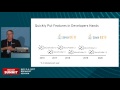 MicroProfile: Optimizing Java EE for a microservices architecture