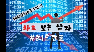 100만원으로1억! [관심종목]_리드코프