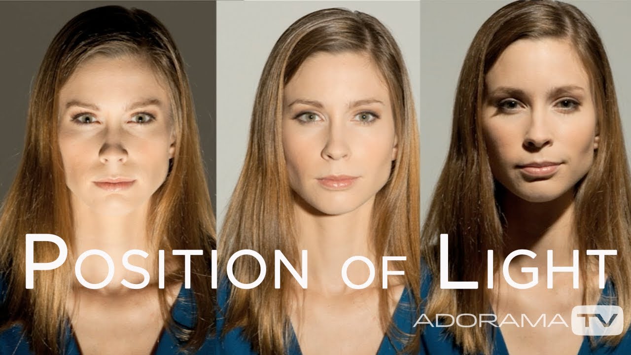 How The Position Of Light Changes Your Photos: Exploring Photography ...