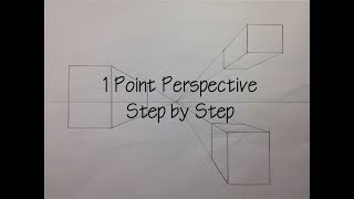Basic - How To Draw in 1 Point Perspective Step by Step - Easy