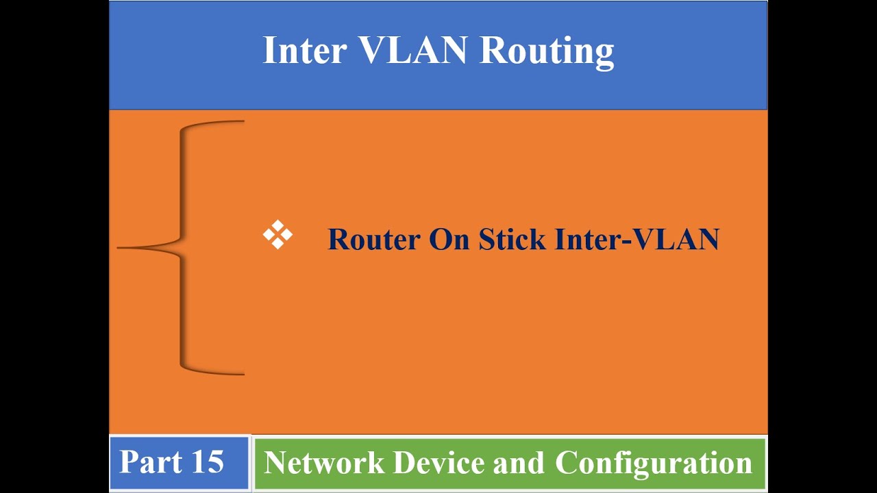 Part 15. Router On Stick Inter-Vlan Routing. - YouTube