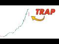Walking Into a Trap Tomorrow: Stocks Are Sliding