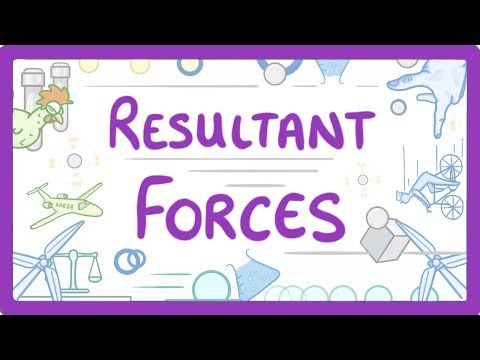 What is the equation for resultant force?