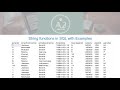 10. String functions in SQL query with Examples