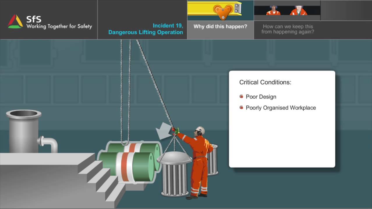 Incident 19 Dangerous Lifting Operation Youtube