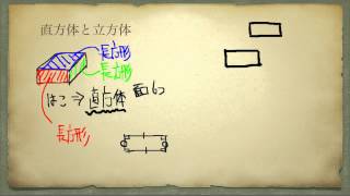 小学校4年　直方体と立方体　特徴をつかもう！　ふるやまんの算数塾