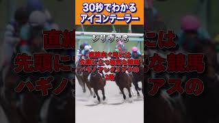 【チャンピオンズカップ2023】30秒でわかるアイコンテーラー