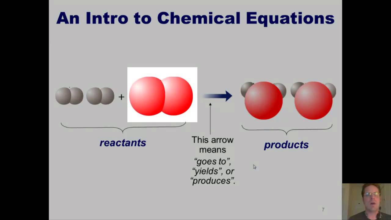 Chapter 3 - Stoichiometry, Formulas And Equations: Part 1 Of 8 - YouTube