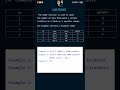 SQL COUNT Function: Counting Rows in a Table or Column | Short Videos on SQL Commands | Master SQL