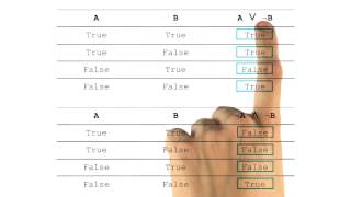 Exercise: Truth Tables I Quiz Solution - Georgia Tech - KBAI: Part 3