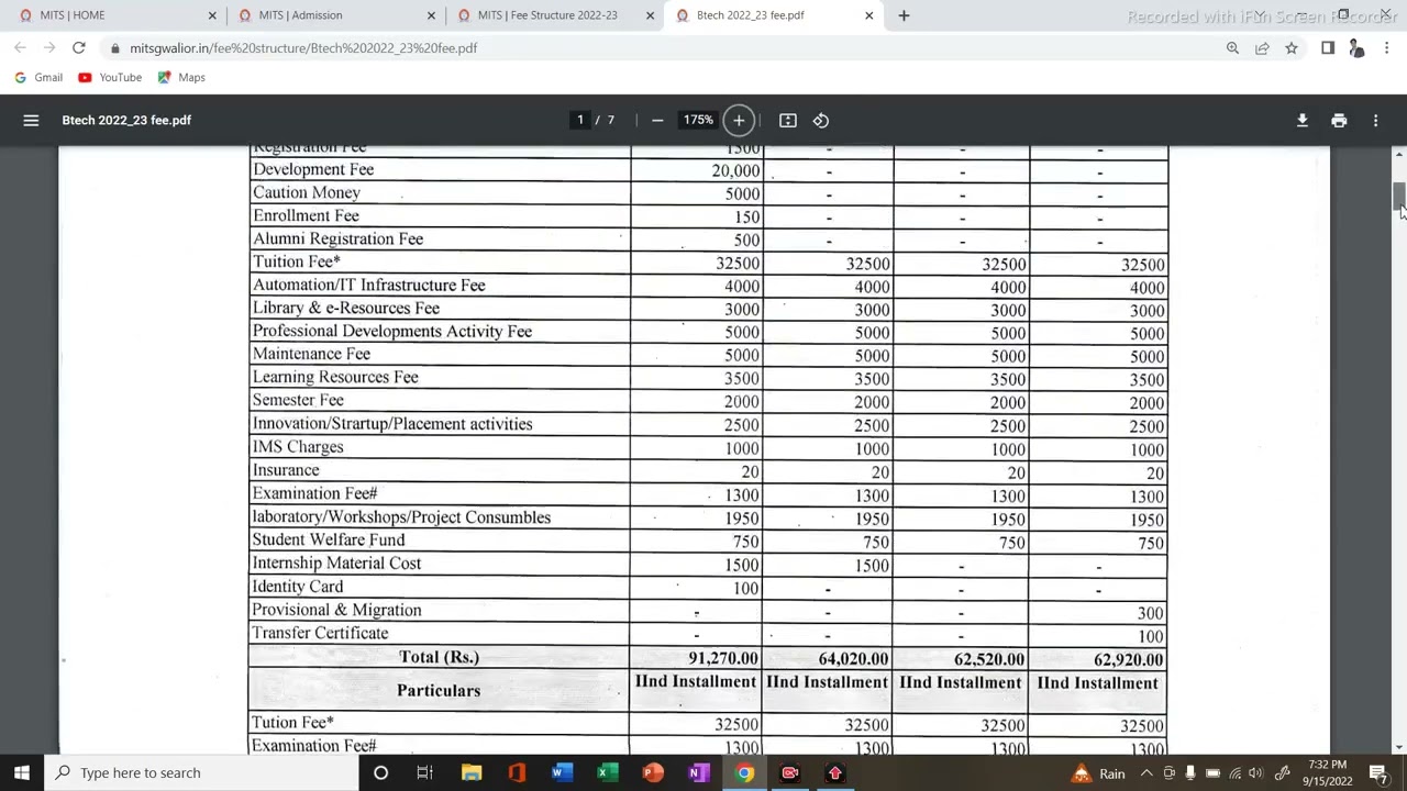 MITS College Gwalior Fees Structure For B.Tech -2022 - YouTube