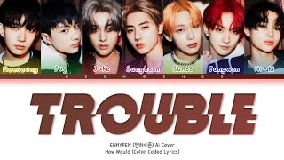 |AI COVER| HOW WOULD ENHYPEN SING 'TROUBLE' BY EVNNE (Color Coded Lyrics)