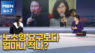 [뉴스추적] 5년 5개월 만에 선고…노소영 사실상 패소 이유는 [MBN 뉴스7]