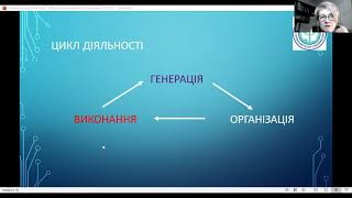 Майстерня реальності  Страх помилки Тетяна Борозенцева