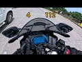 New R15v4 black 6th gear top speed test 💯 #New #r15v4 #topspeed #test #2024 #v4_biker_07