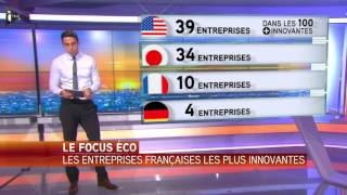 Le focus éco : les entreprises françaises parmi les plus innovantes