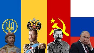The History of Russia Explained in 17 minutes