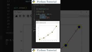 Customize Marker Color In Matplotlib | Python Tutorial