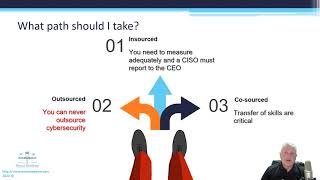 Cybersecurity - Insource, Outsource or Co-Source