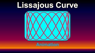 How to draw beautiful curve in Python | Lissajous curve