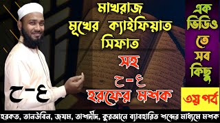 এক ভিডিও তে সব কিছু||ع.ح হরফের মশক||মূখের ক্যাইফিয়াত সিফাত, মাখরাজ সহ মশক||by Al Masud Academy