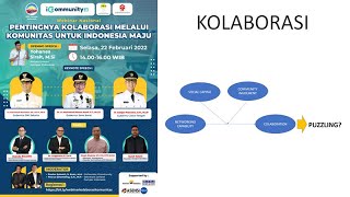 Kolaborasi Gempar - Icommunity - ECI - HIPMI - Mindset Merdeka