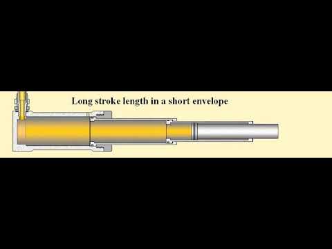 Hydraulic Telescopic Single Acting Cylinder Working - YouTube