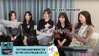 [VIETSUB] BABYMONSTER | Anti romantic nhưng lại là người bị hun nhiều nhất