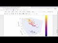 plotly common plots