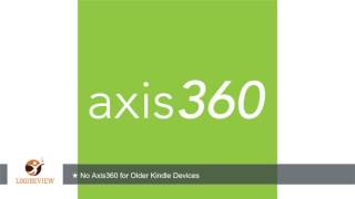 Axis 360 | Review/Test