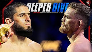 UFC 322: Della Maddelena Vs Makhachev - A DEEPER DIVE