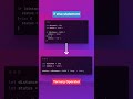 Javascript - if else statement vs ternary operator